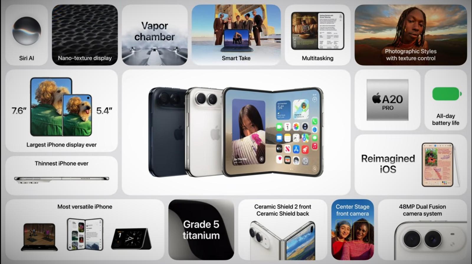 Apple iPhone Duo 2TB
